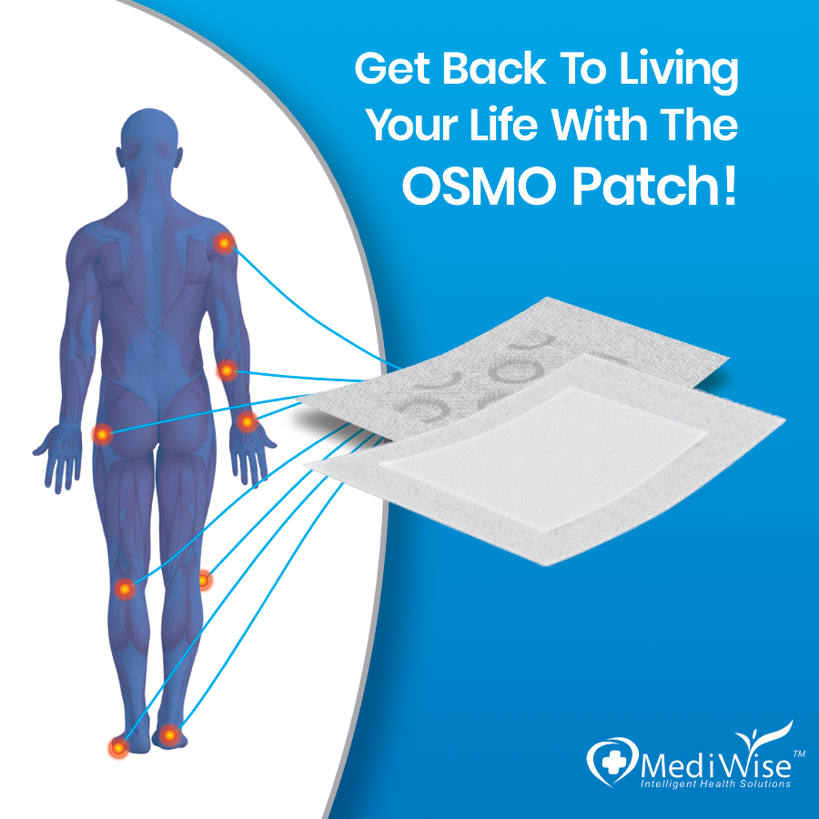 Promotional graphic showing OSMO Patch application areas on a body outline, two patches, and MediWise branding.