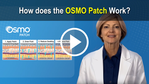 How the OSMO Patch Works