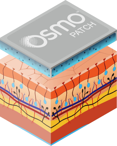 OSMO Patch - How it works - step 4