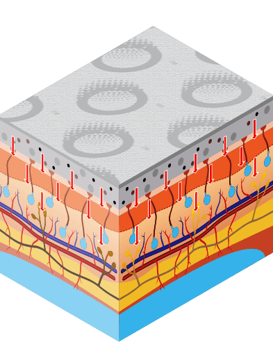 OSMO Patch - How it works - step 2