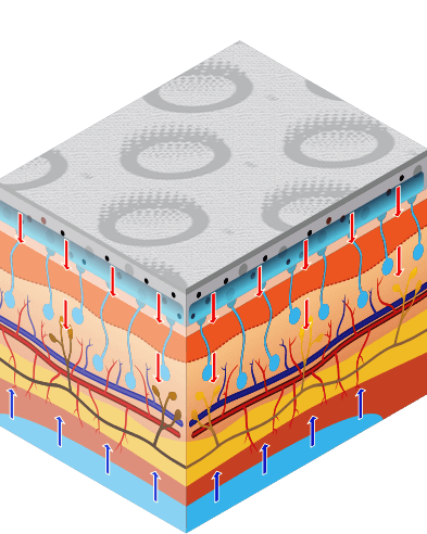 OSMO Patch - How it works - step 3